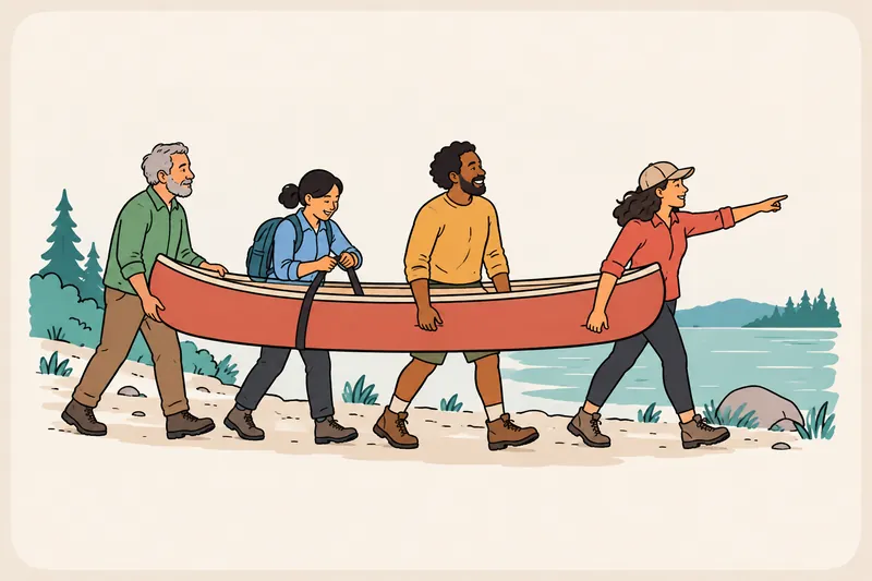 Four people carry a canoe to a lake together, each helping in a different way: one points the way, one encourages, one steadies the back and one checks the straps.