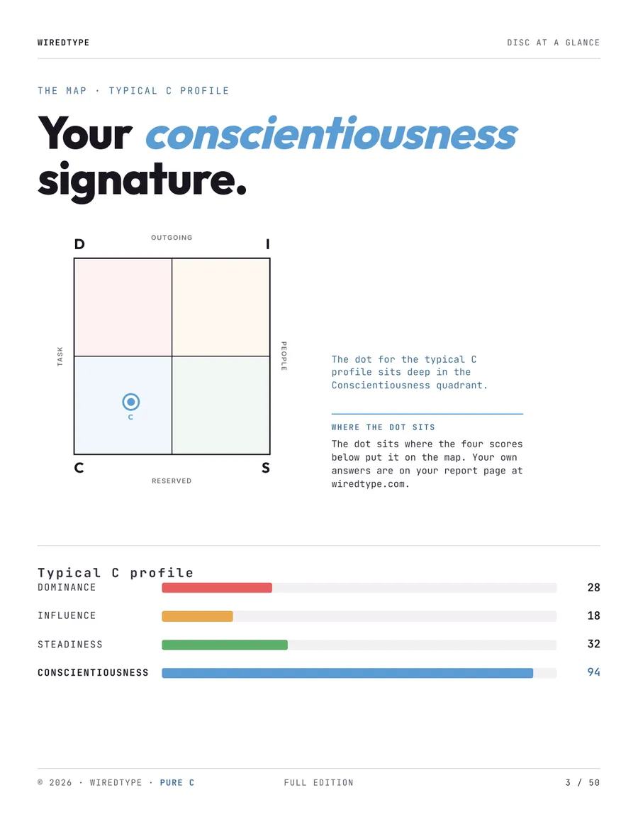 Full Profile print PDF for a C reader (Conscientiousness), page 3