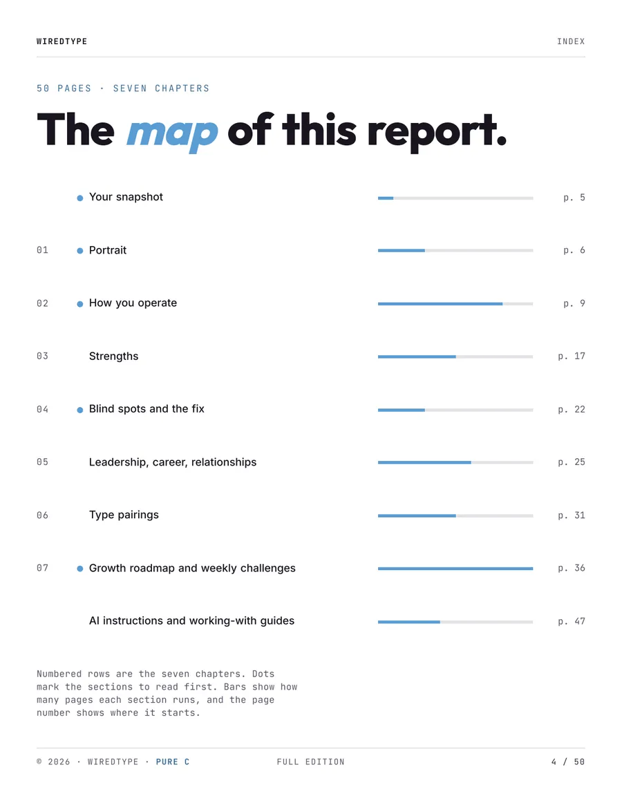 Full Profile print PDF for a C reader (Conscientiousness), page 4