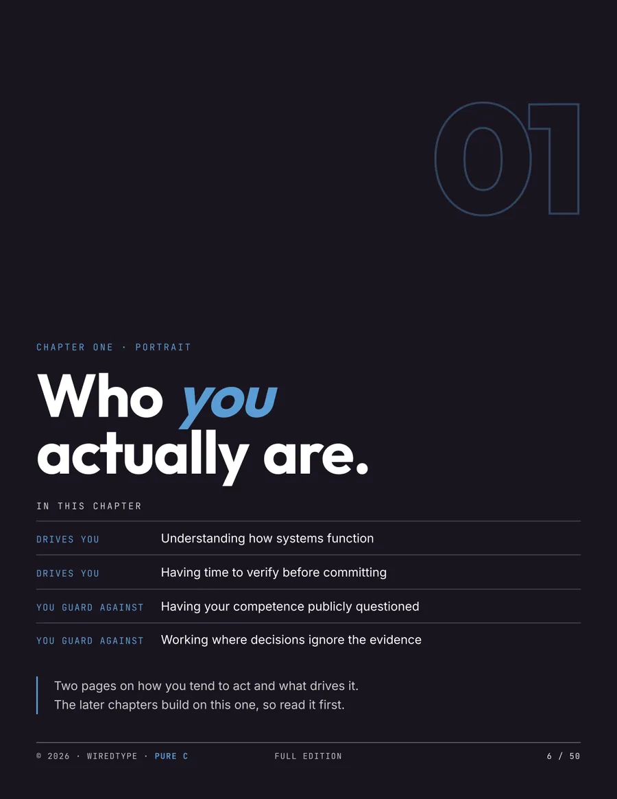 Full Profile print PDF for a C reader (Conscientiousness), page 6