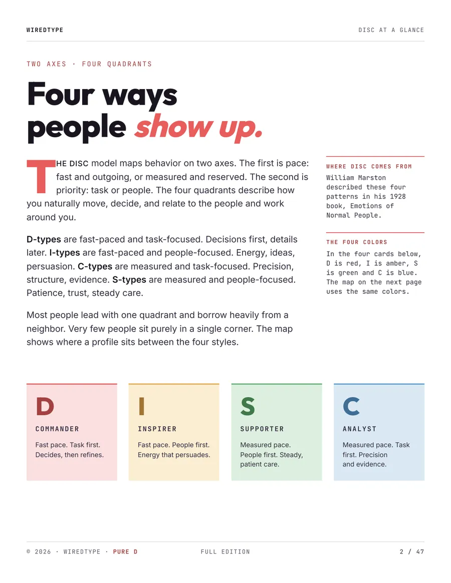 Full Profile print PDF for a D reader (Dominance), page 2