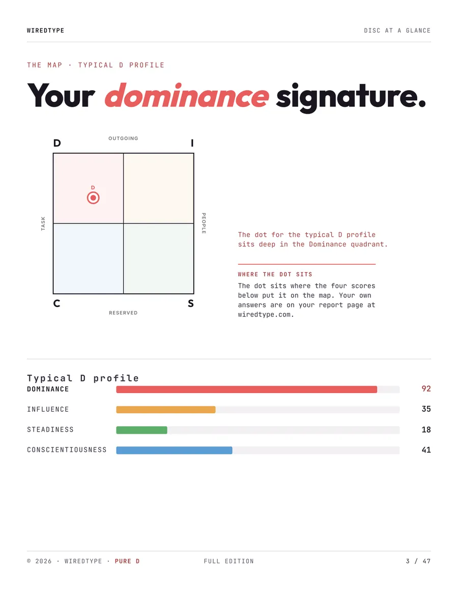 Full Profile print PDF for a D reader (Dominance), page 3