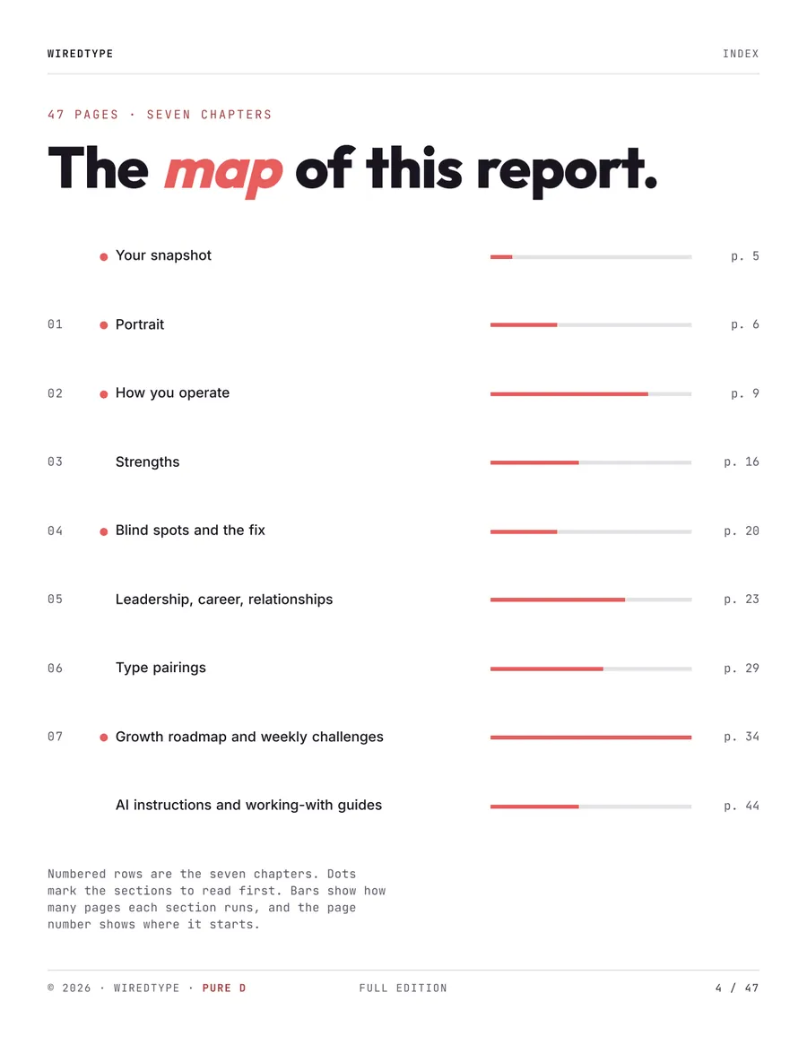 Full Profile print PDF for a D reader (Dominance), page 4