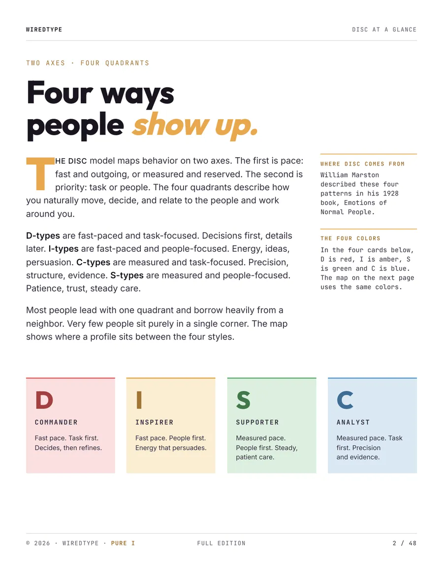 Full Profile print PDF for a I reader (Influence), page 2