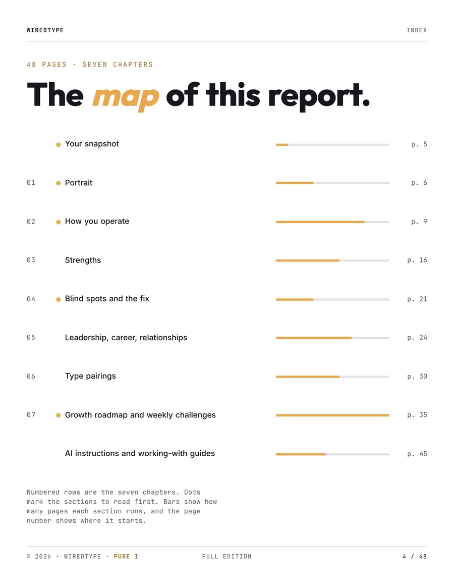 Full Profile print PDF for a I reader (Influence), page 4