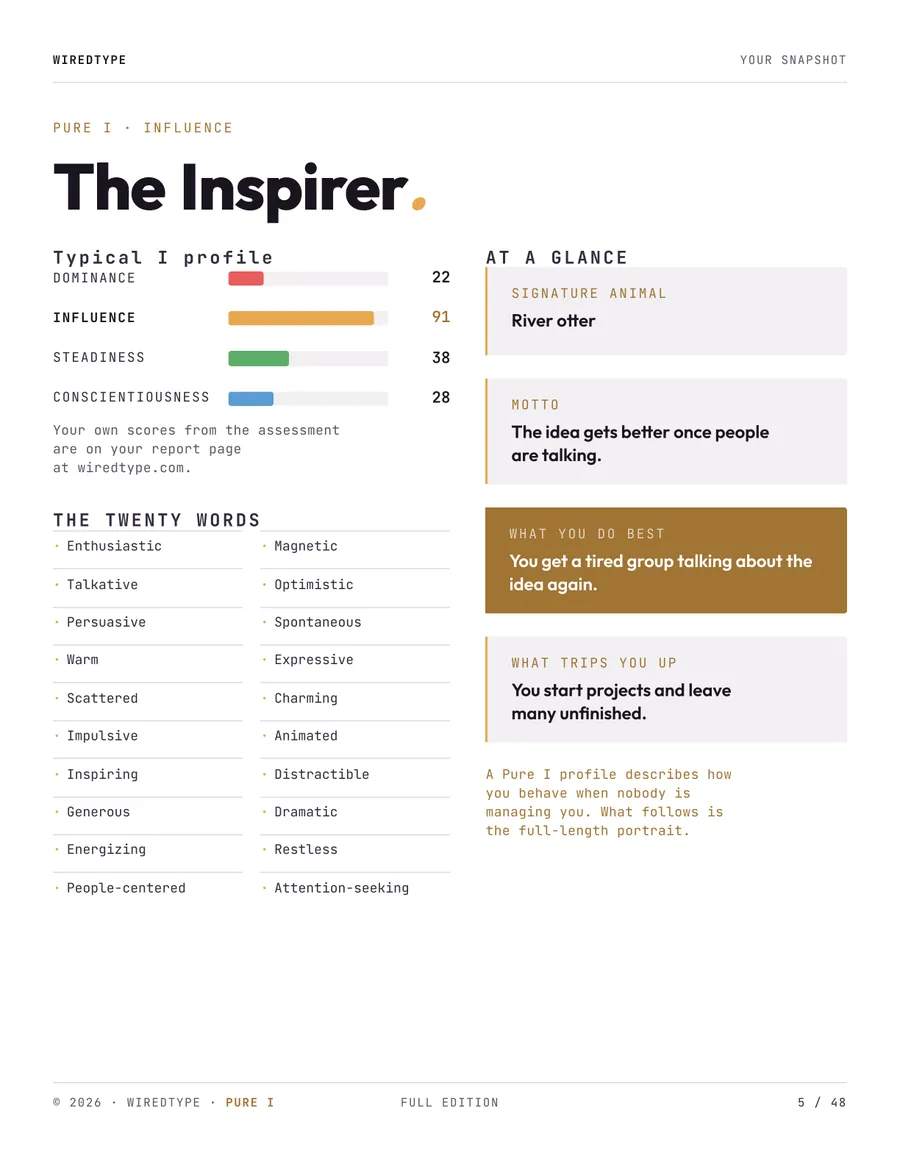 Full Profile print PDF for a I reader (Influence), page 5