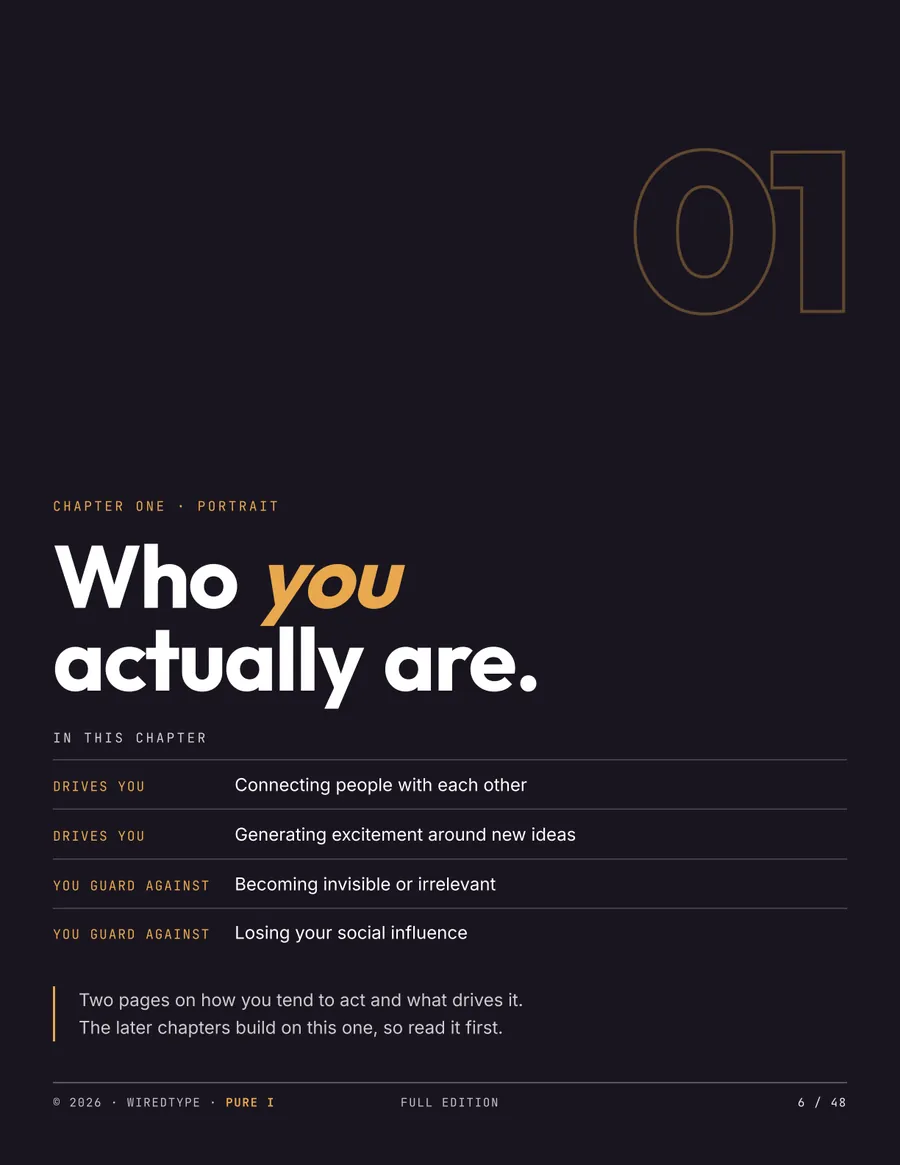 Full Profile print PDF for a I reader (Influence), page 6