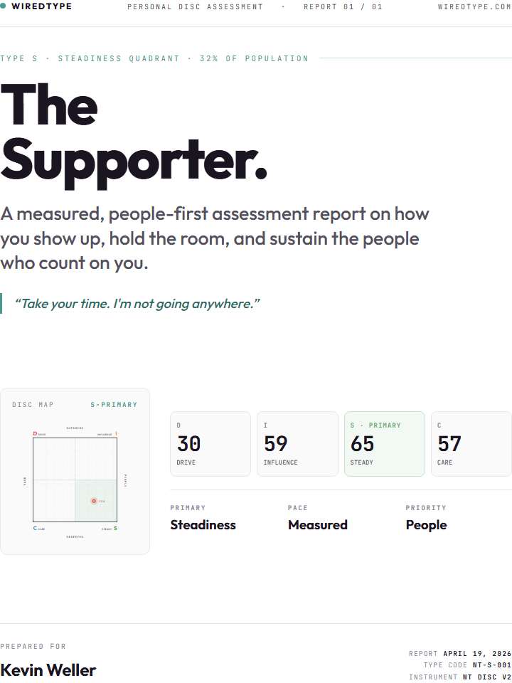 Sample report cover, Data Dashboard style